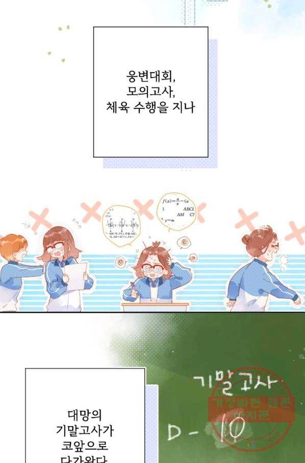 돌로의 운명캡슐 84화 7