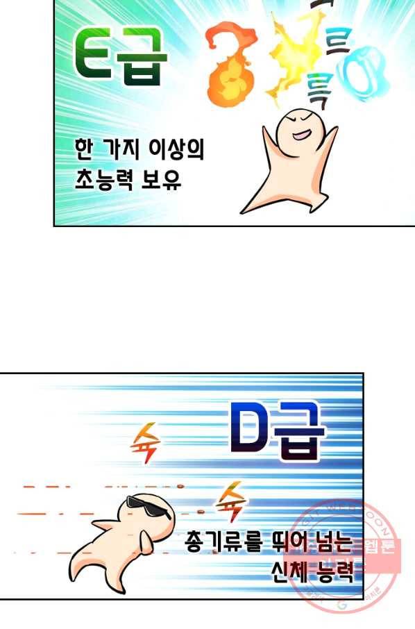 악역 플레이어는 강해지고 싶다 6화 12