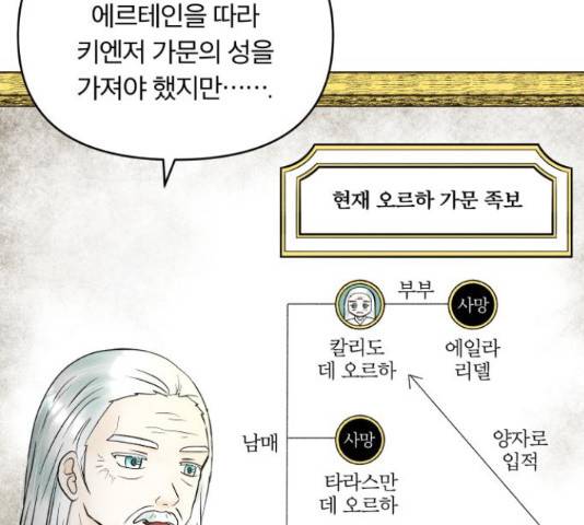 사막에 핀 달 30화 131