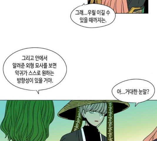 귀곡의 문 159화 4