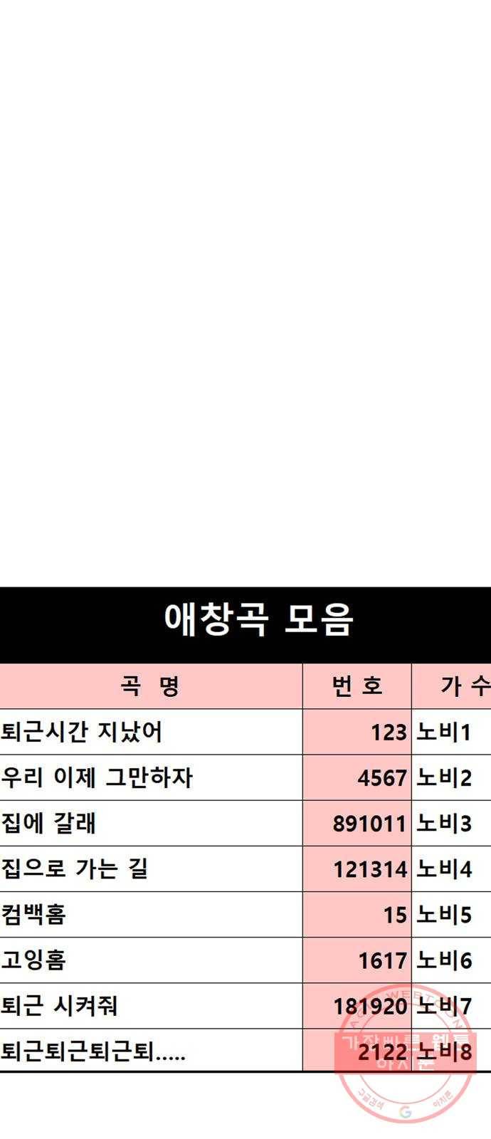 불편한 관계 27화 7