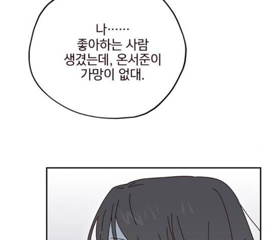 사랑과 평강의 온달! 24화 145