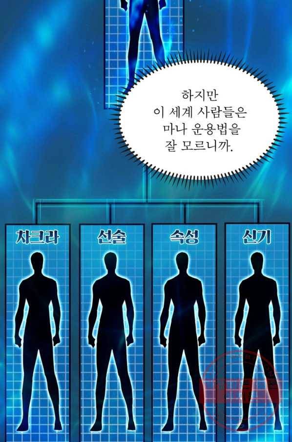 게임이라는 이 세계에 구원을 38화 15