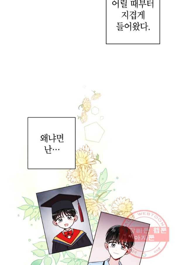 사장님의 특별지시 20화 4