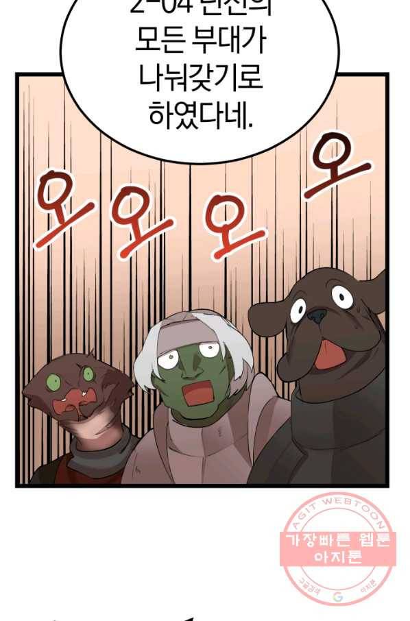 던전 마제스티 101화(시즌3) 78