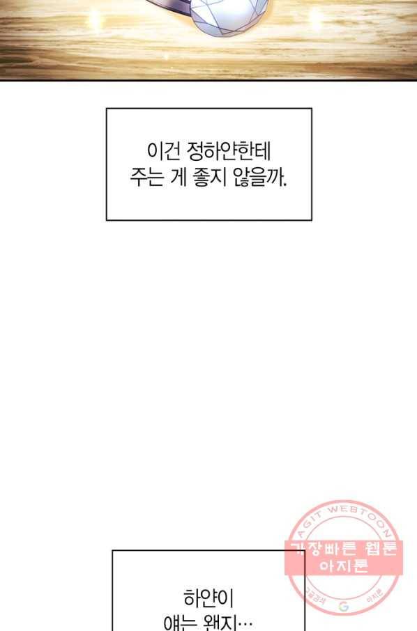 회귀자 사용설명서 20화 19