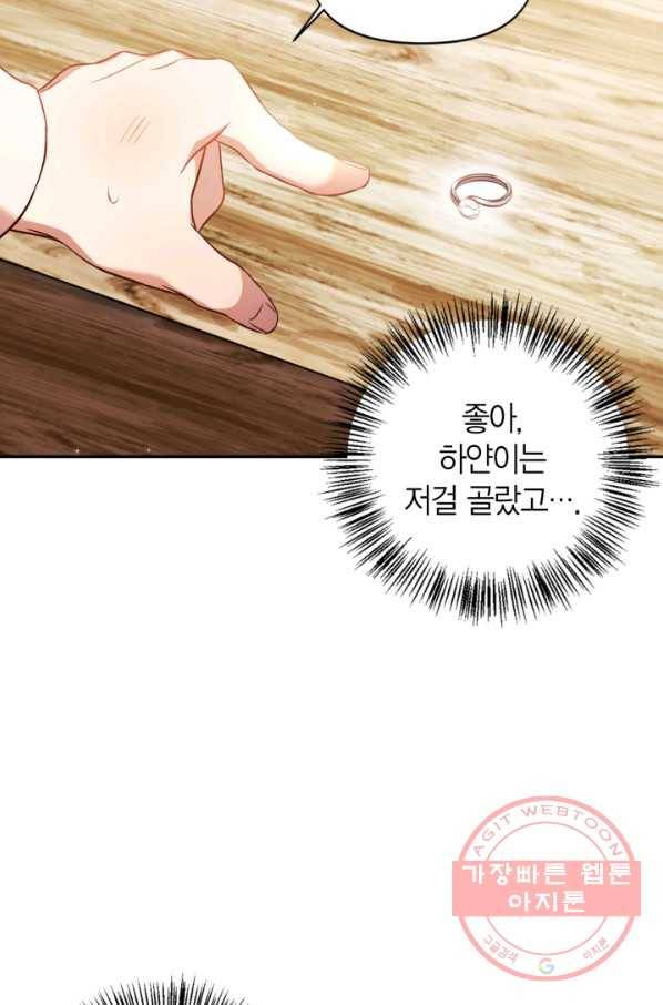 회귀자 사용설명서 20화 22