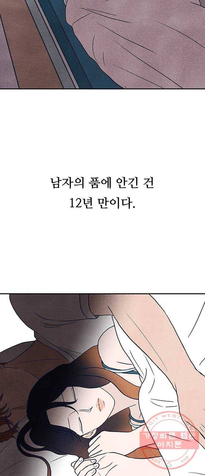 화가 살리에르 15화 11