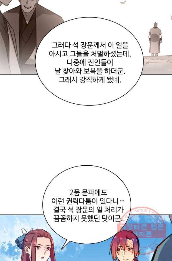 백련성신 515화 80