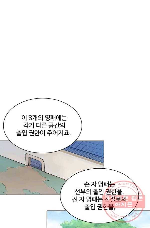 백련성신 518화 1