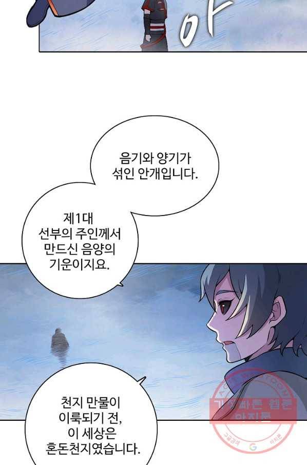 백련성신 518화 66