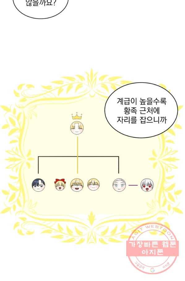 흑역사를 없애는 법 12화 52