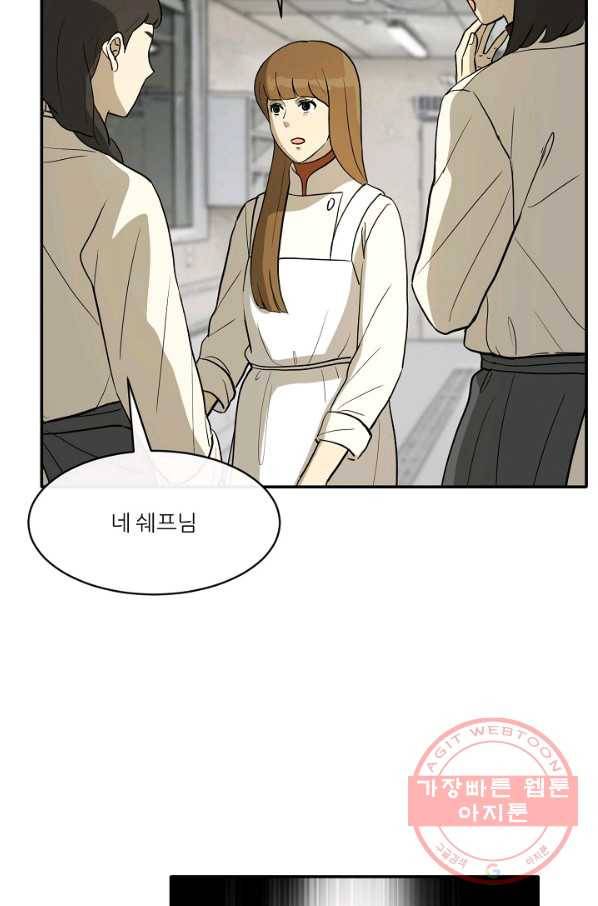사업왕 심길후 112화 73