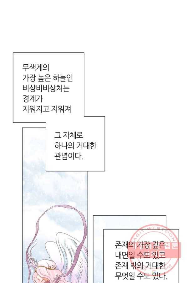수명사 87화 4