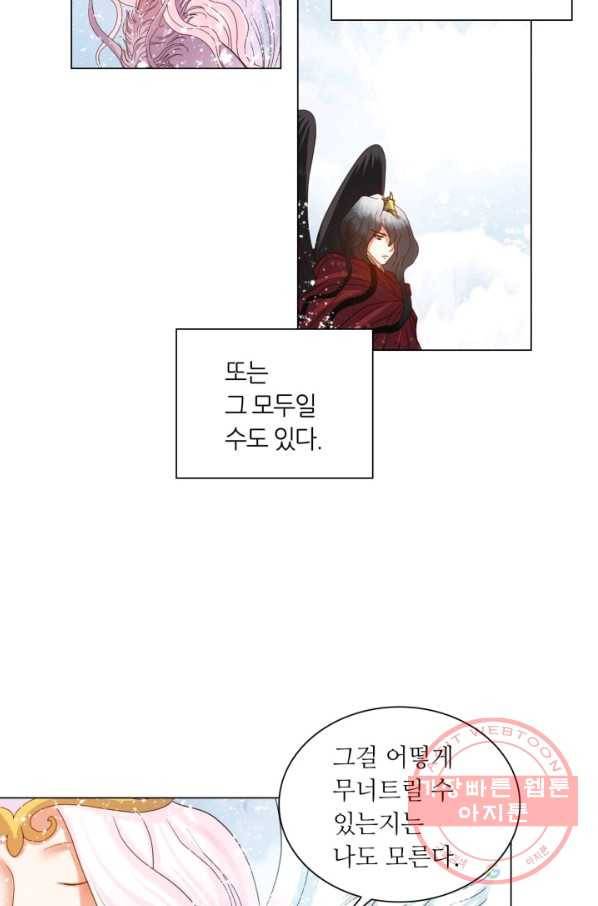 수명사 87화 5