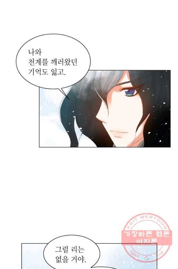 수명사 87화 12