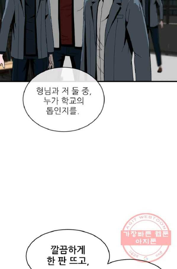 히어로가 되지 않기로 했다 9화 97