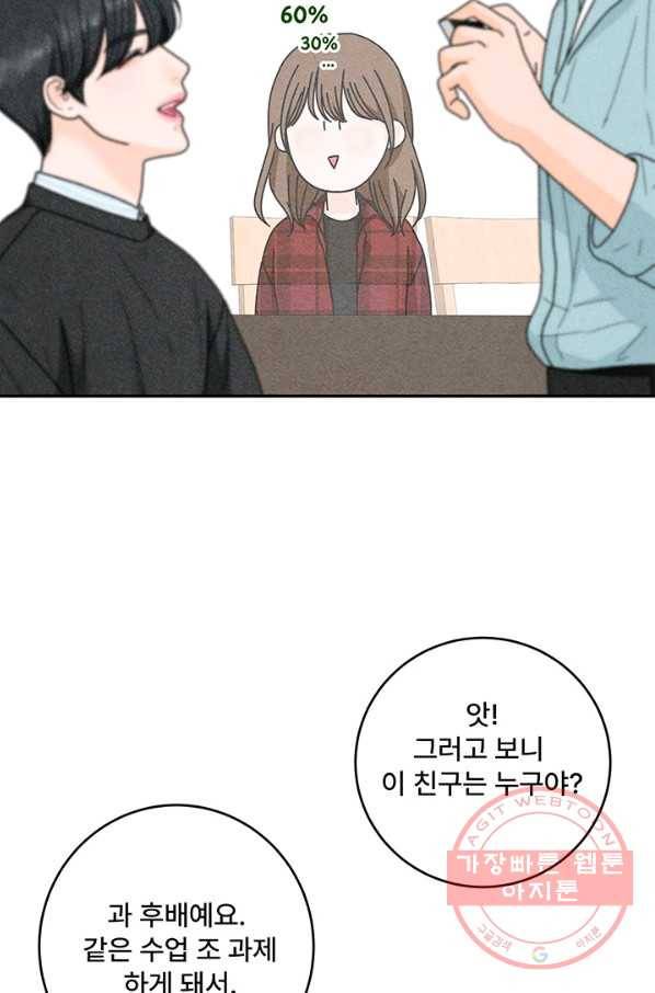 아내를 구하는 4가지 방법 25화 29