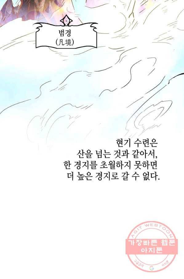 10만 년째 오늘을 살던 놈 3화 5