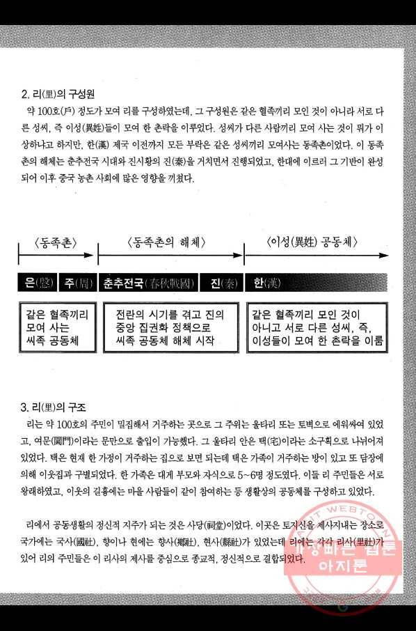 박봉성 삼국지 2부 4권 184