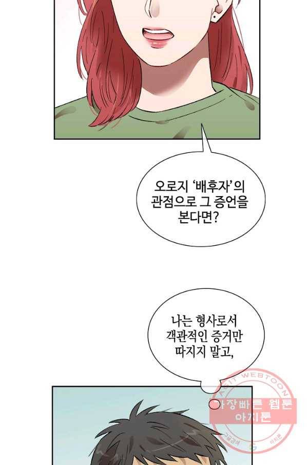최면술사에겐 비밀보호 의무가 없다 48화 2