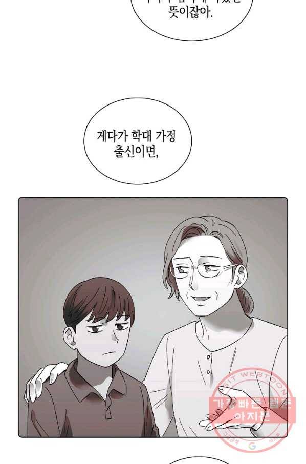 최면술사에겐 비밀보호 의무가 없다 48화 16