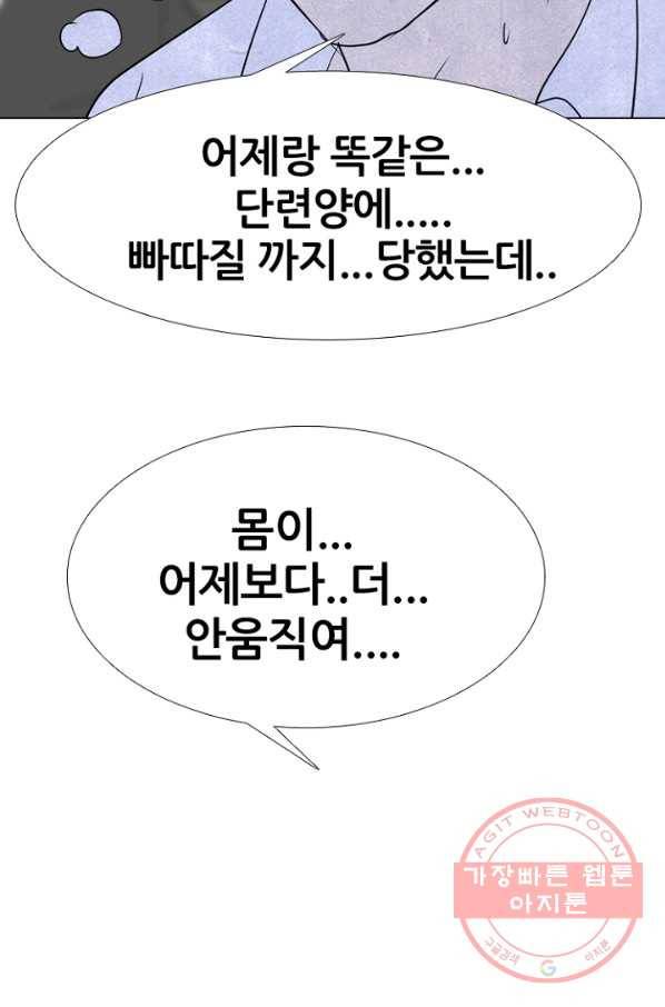 고교정점 246화 효율적인 싸움 7