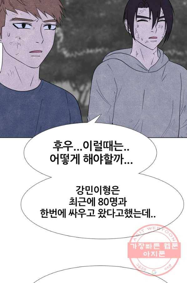 고교정점 246화 효율적인 싸움 15