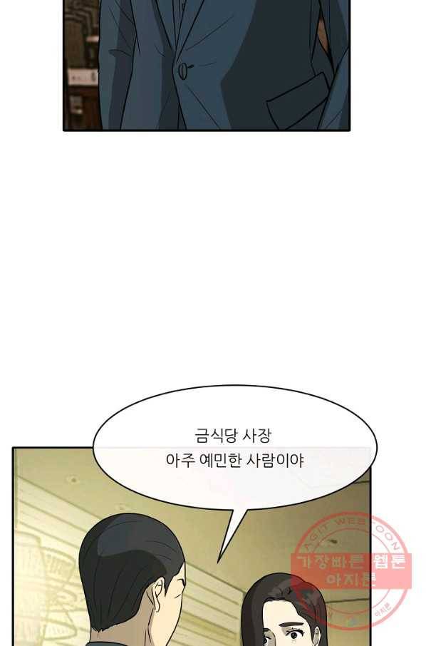 사업왕 심길후 114화 21