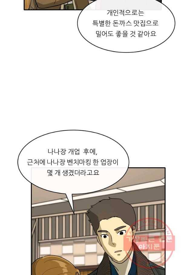 사업왕 심길후 114화 68