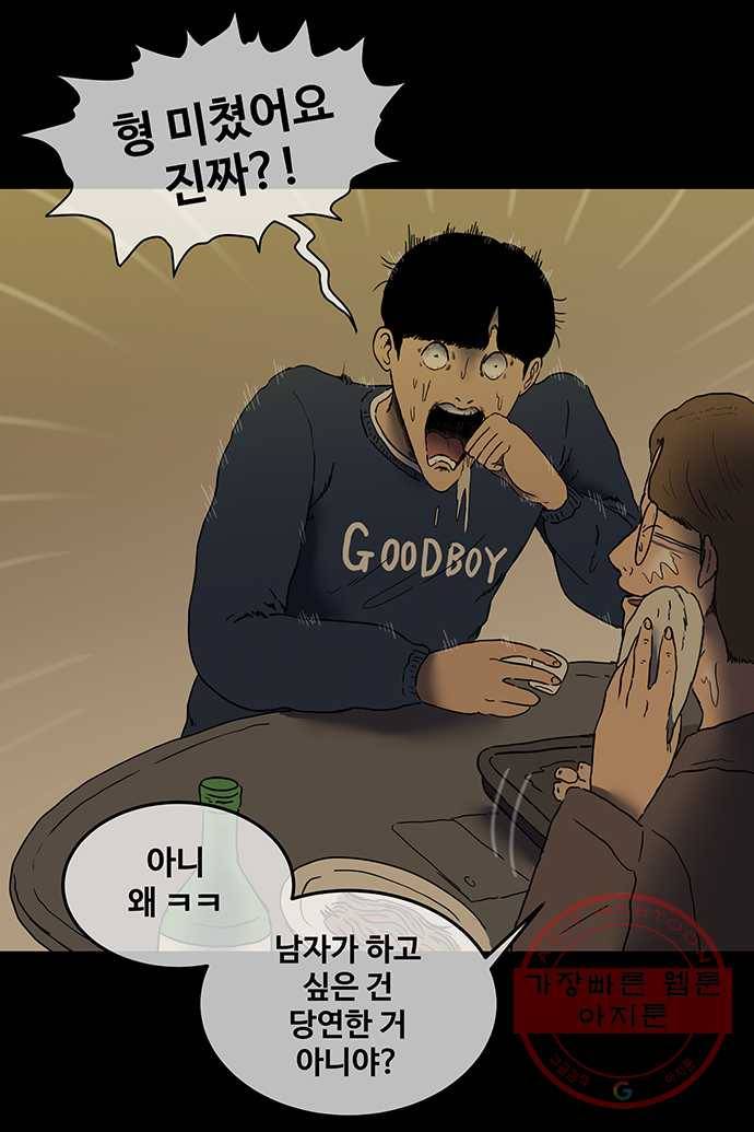 신림/남/22 1. 하고 싶지? 2