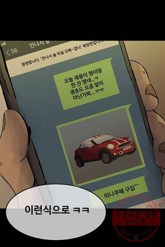 신림/남/22 1. 하고 싶지? 5