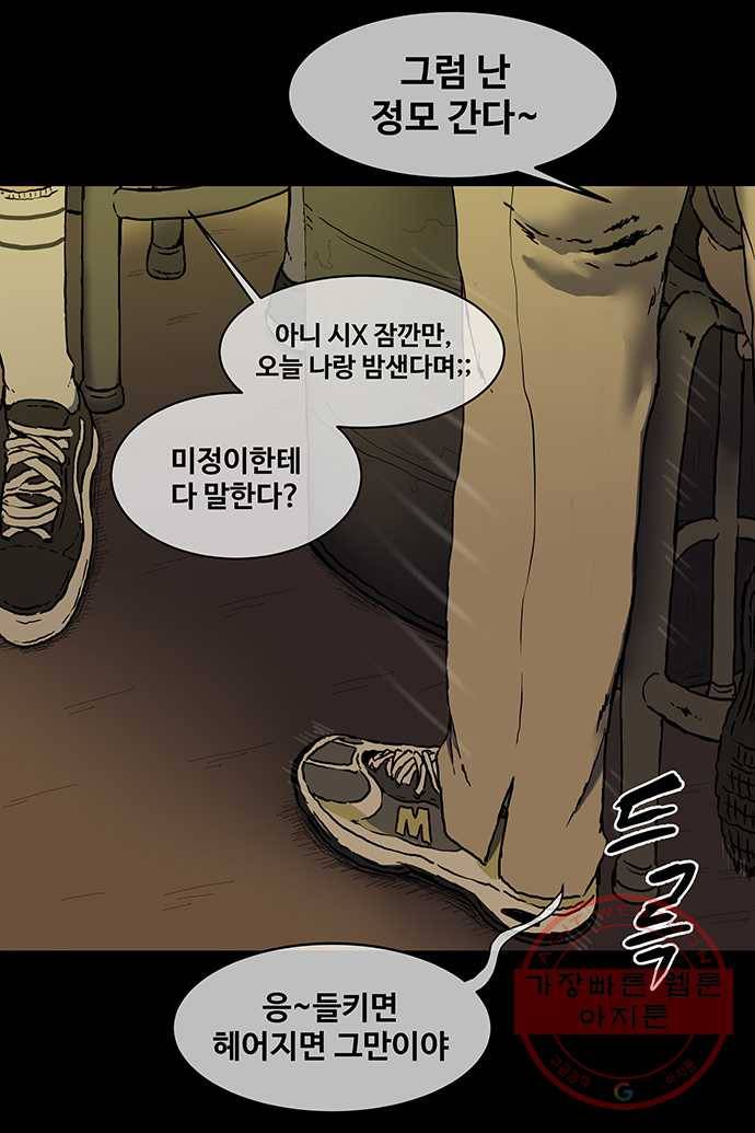신림/남/22 1. 하고 싶지? 7