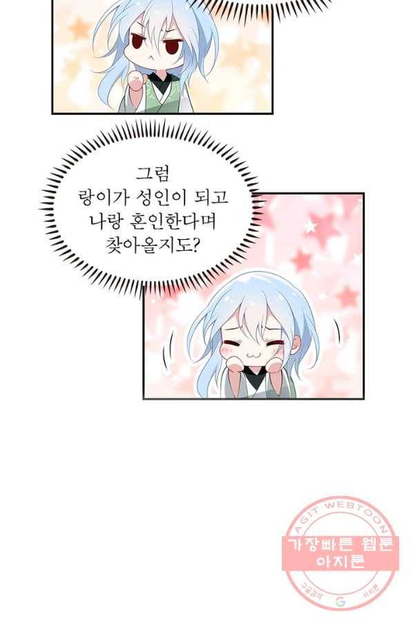 인생 3회차 스승님 92화 73