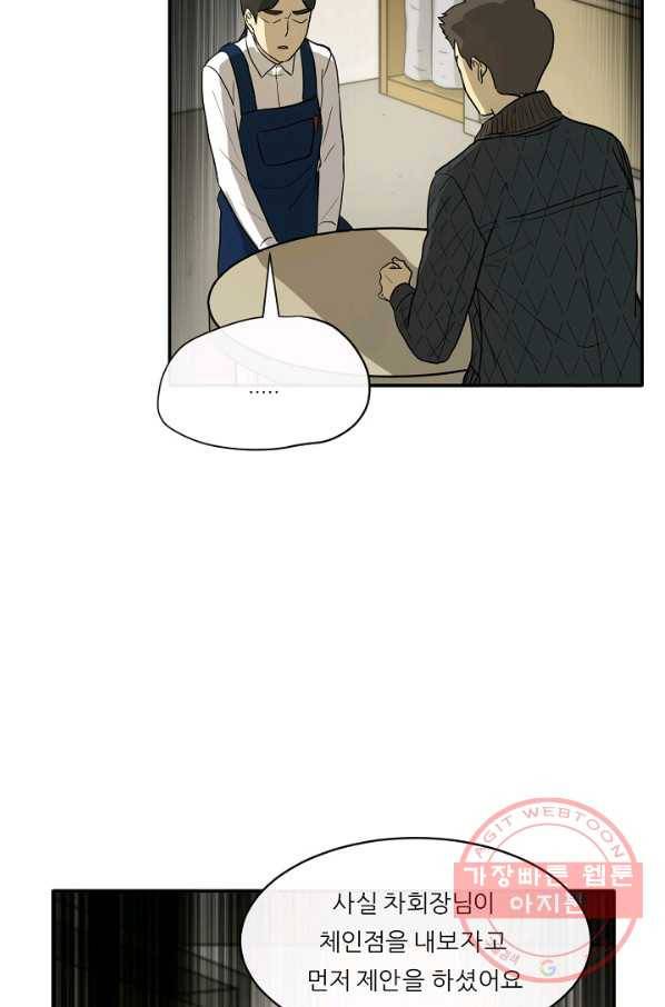 사업왕 심길후 115화 13