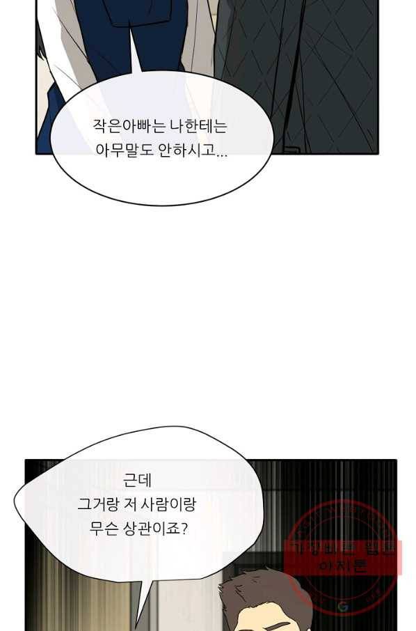 사업왕 심길후 115화 16