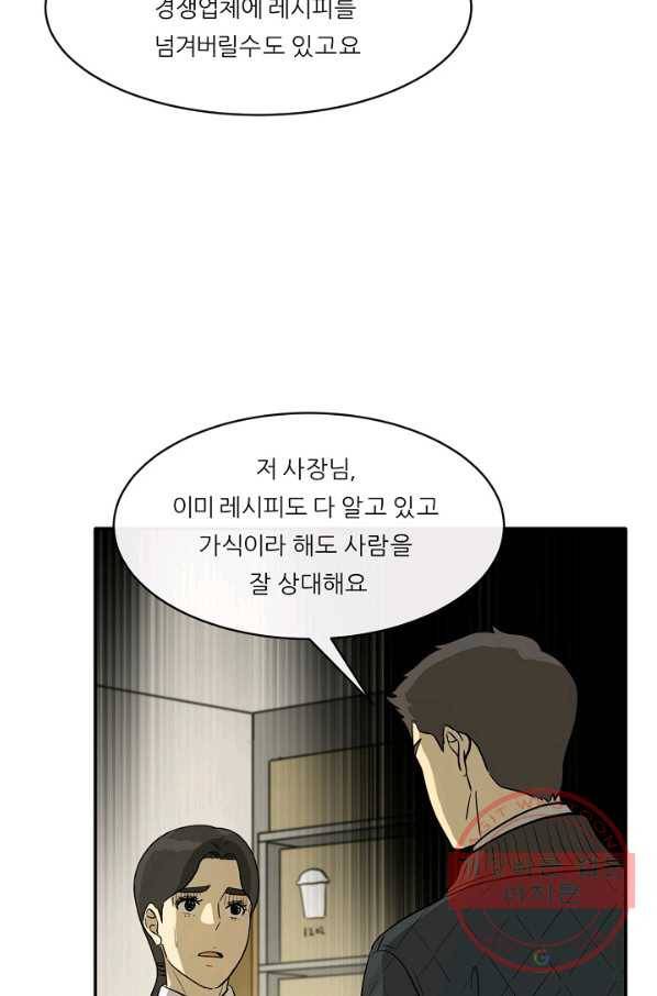사업왕 심길후 115화 19