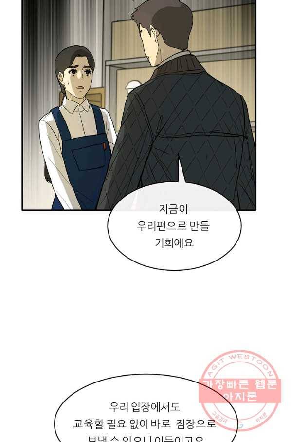 사업왕 심길후 115화 21