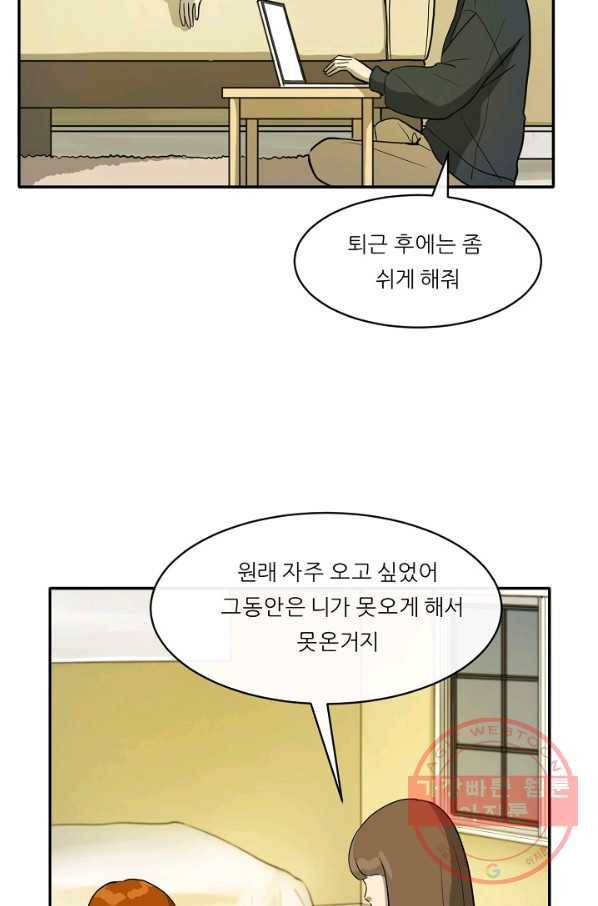 사업왕 심길후 115화 59