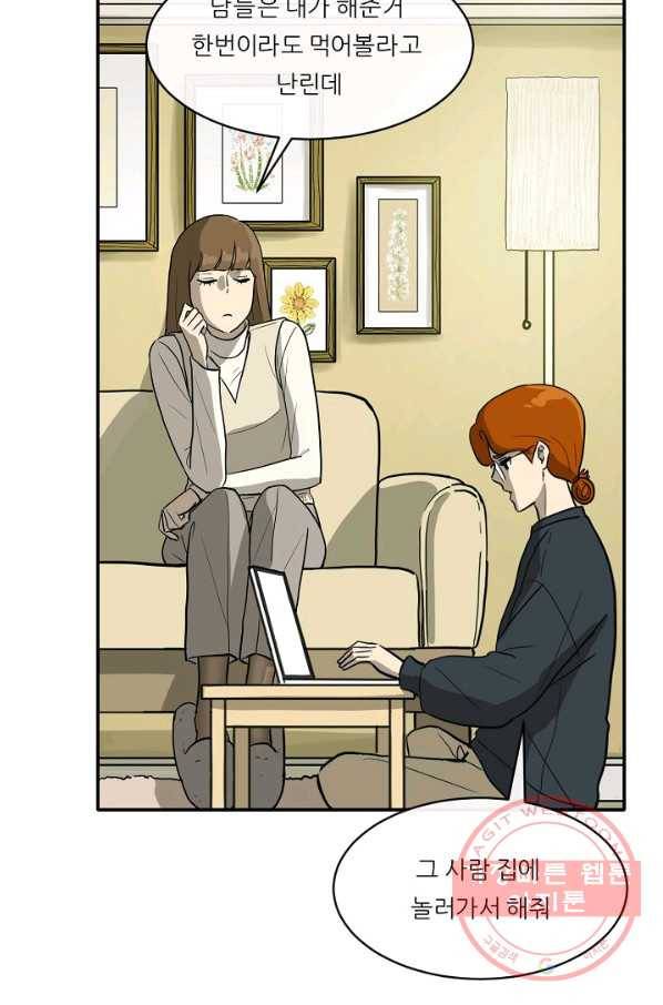 사업왕 심길후 115화 62