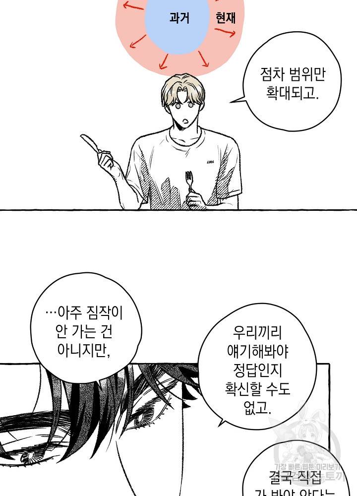계약자들 10화 10