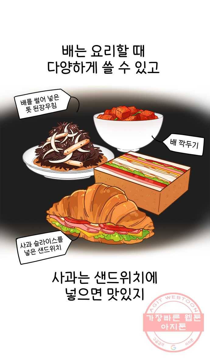 먹는 인생 8화 귤 11