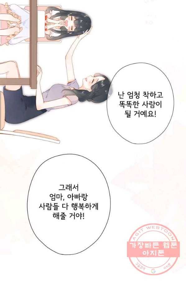 돌로의 운명캡슐 93화 51