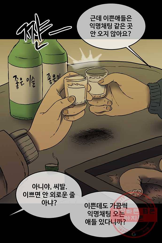 신림/남/22 4. 자신을 맡기고 싶은 날 1