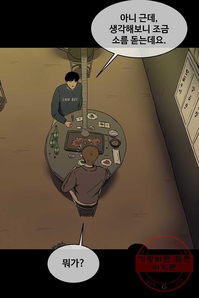 신림/남/22 4. 자신을 맡기고 싶은 날 8
