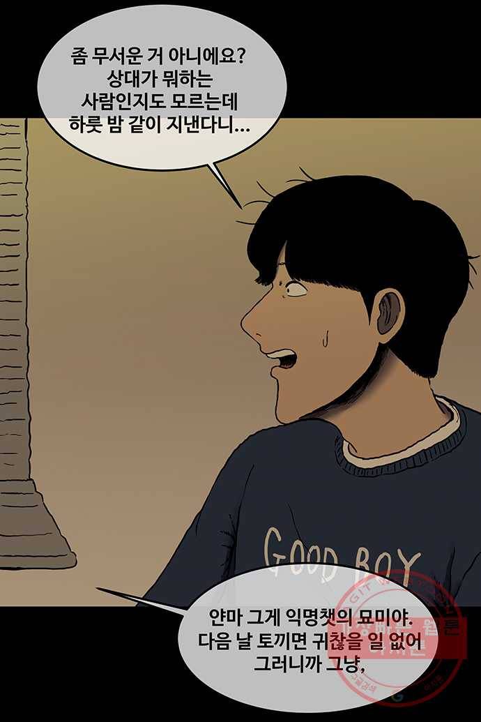 신림/남/22 4. 자신을 맡기고 싶은 날 10
