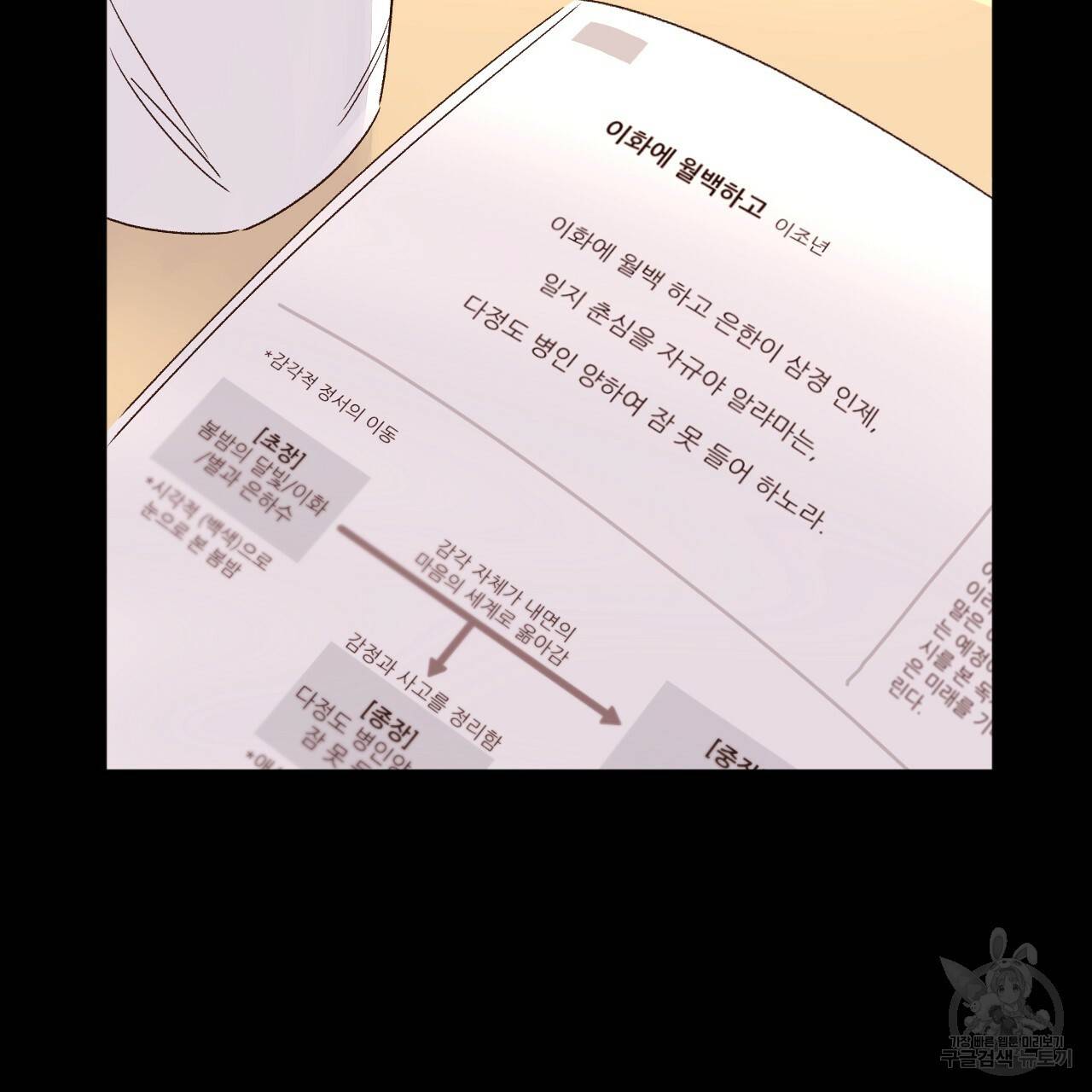 4주 애인 49화 47