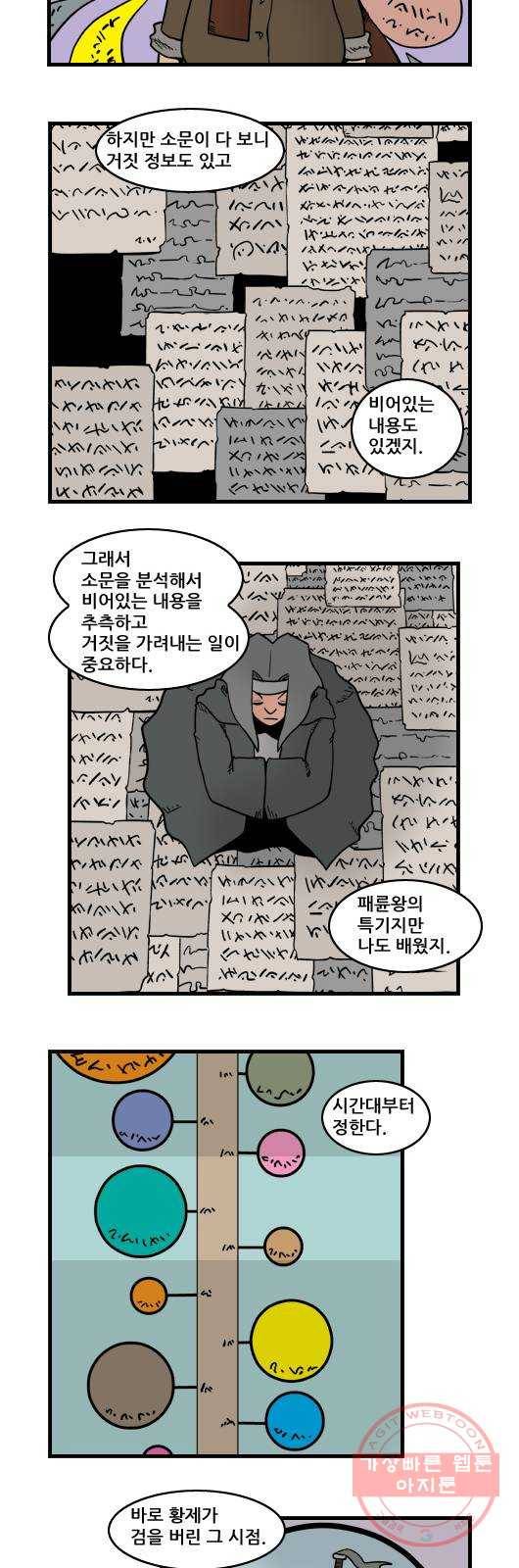 히어로메이커 제국 정보 7