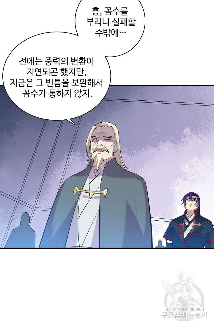 백련성신 543화 40