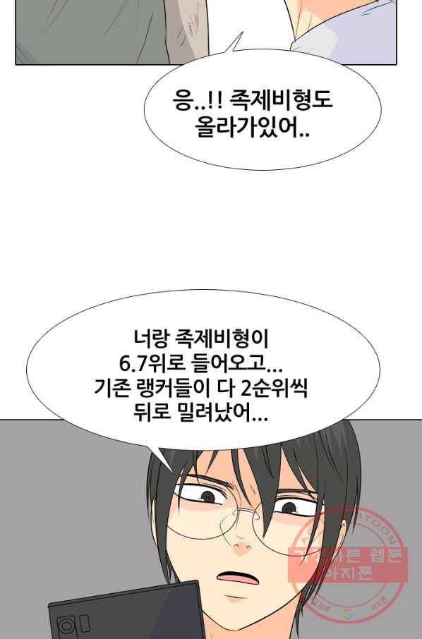 고교전설 198화 타겟이 된 학원판주먹닷컴 39